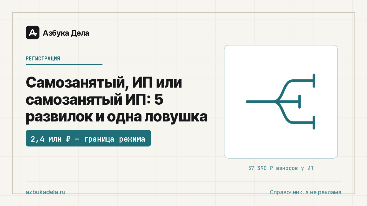 Самозанятый, ИП или самозанятый ИП: 5 развилок и одна ловушка