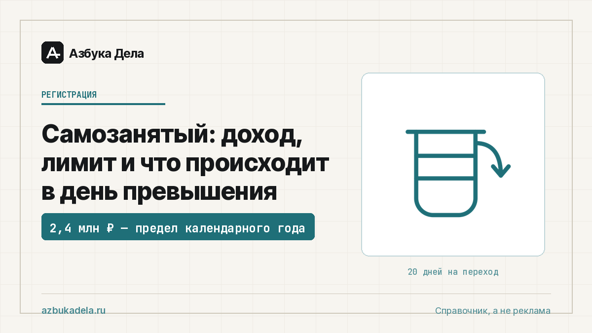 Самозанятый: доход, лимит и что происходит в день превышения