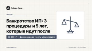 Банкротство ИП: 3 процедуры и 5 лет, которые идут после
