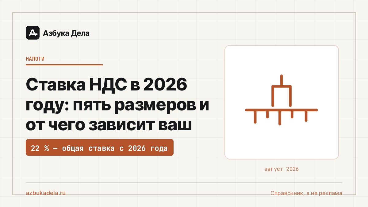 Ставка НДС в 2026 году: пять размеров и от чего зависит ваш