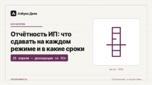 Отчётность ИП: что сдавать на каждом режиме и в какие сроки