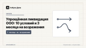 Упрощённая ликвидация ООО: 10 условий и 3 месяца на возражения