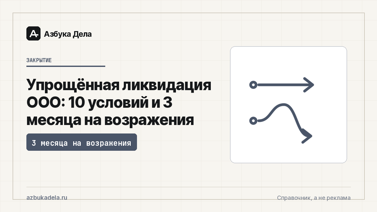 Упрощённая ликвидация ООО: 10 условий и 3 месяца на возражения