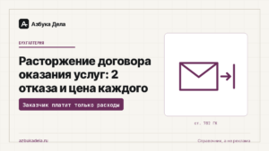 Расторжение договора оказания услуг: 2 отказа и цена каждого