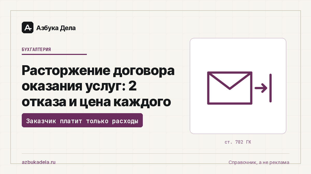 Расторжение договора оказания услуг: 2 отказа и цена каждого