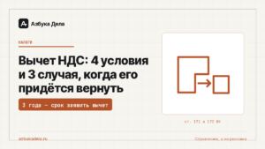Вычет НДС: 4 условия и 3 случая, когда его придётся вернуть