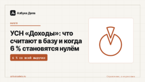 УСН «Доходы»: что считают в базу и когда 6 % становятся нулём