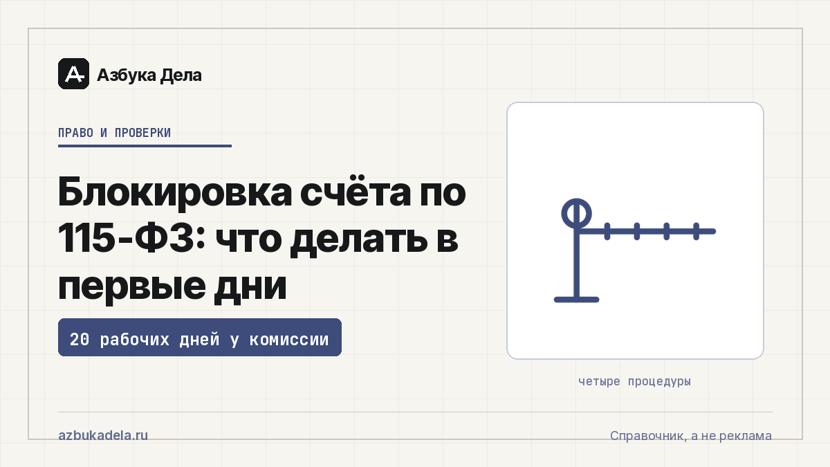 Блокировка счёта по 115-ФЗ: что делать в первые дни