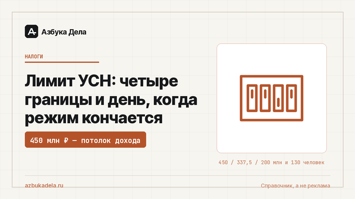Лимит УСН: четыре границы и день, когда режим кончается