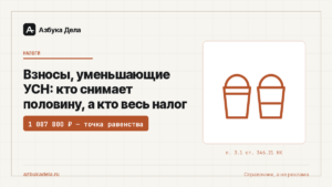 Взносы, уменьшающие УСН: кто снимает половину, а кто весь налог