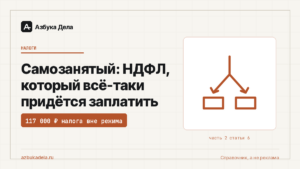 Самозанятый: НДФЛ, который всё-таки придётся заплатить
